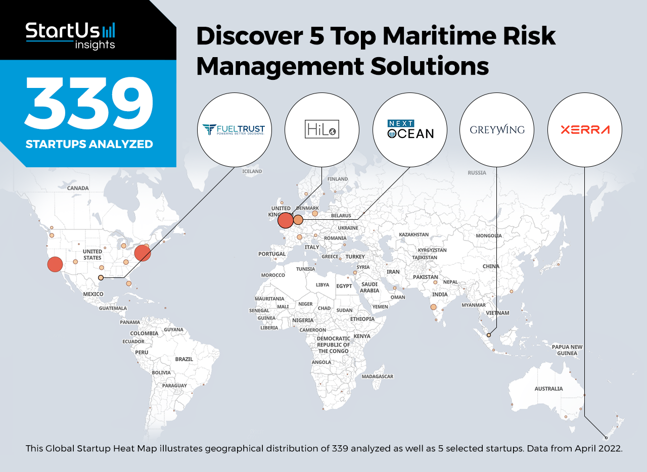 Maritime-Risk-Management-Startups-Heat-Map-StartUs-Insights-noresize
