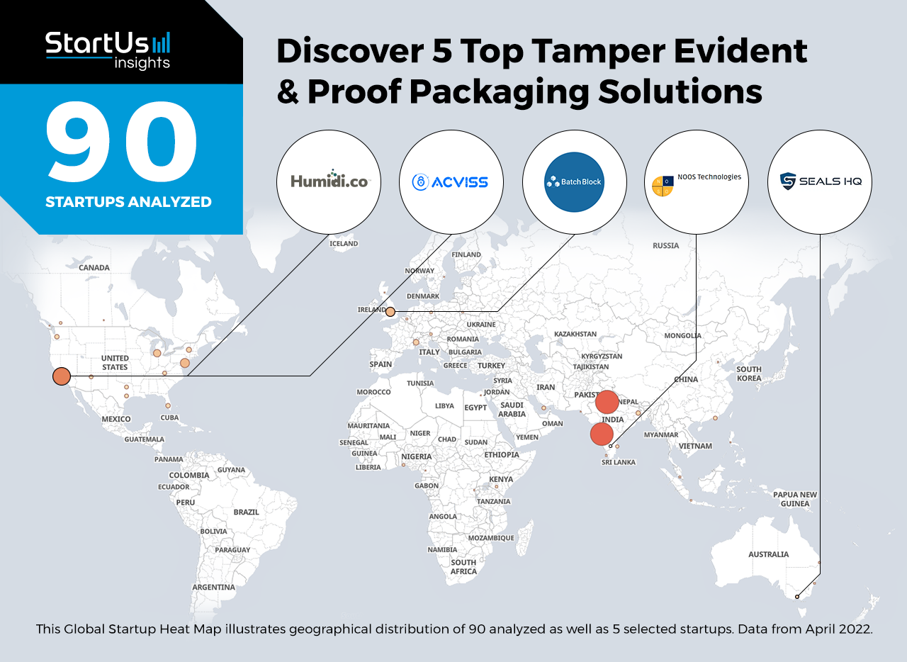 Tamper-evident-packaging-Heat-Map-StartUs-Insights-noresize
