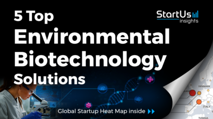 5 Top Startups developing Environmental Biotechnology Solutions | StartUs Insights