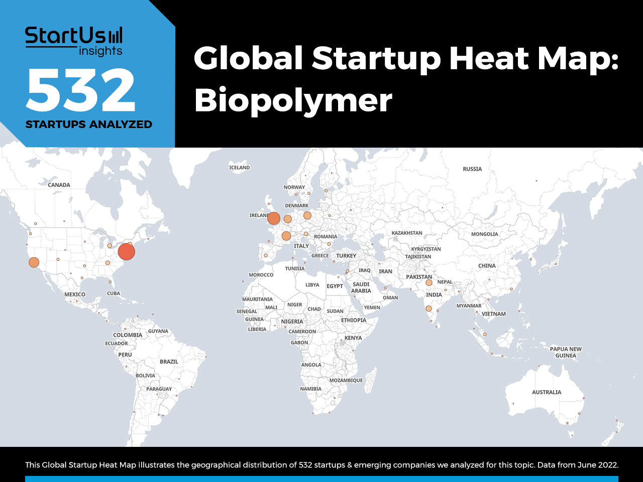 Biopolymer-trends-innovation-Heat-Map-StartUs-Insights-noresize