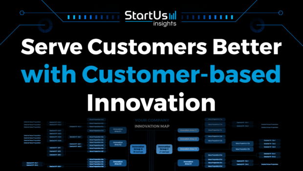 Serve Customers Better with Customer-based Innovation | StartUs Insights