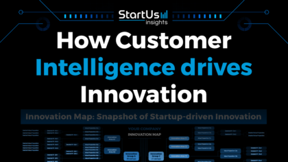 How Customer Intelligence drives Innovation