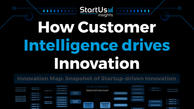 How Customer Intelligence drives Innovation | StartUs Insights