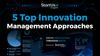 Discover 5 Top Innovation Management Approaches