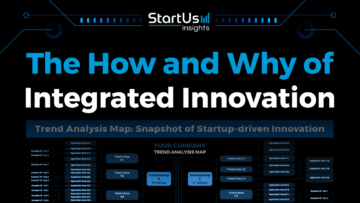 The How and Why of Integrated Innovation | StartUs Insights