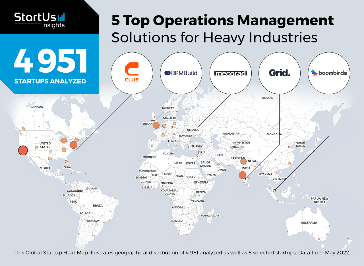 Discover 5 Top Operations Management Solutions for Heavy Industries