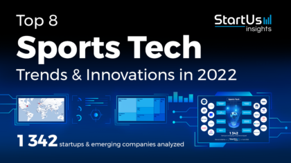 Explore the Top 8 Sports Industry Trends & Innovations in 2025
