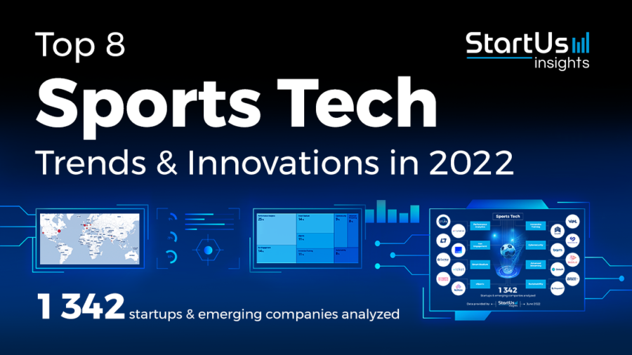Top 8 Sports Tech Trends & Innovations in 2022 | StartUs Insights
