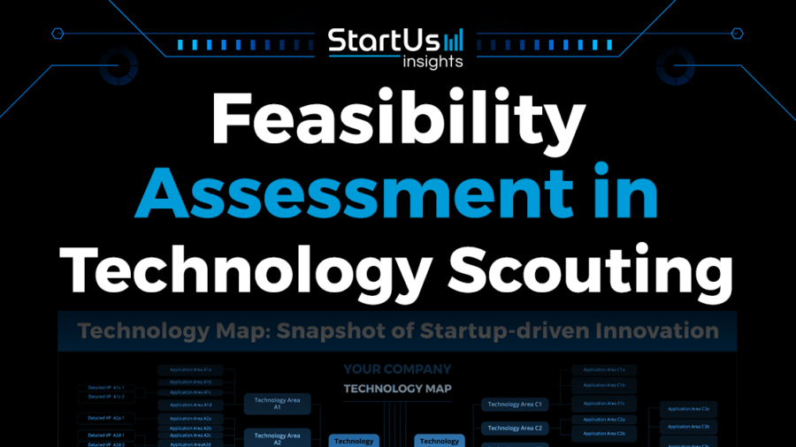 Role of Feasibility Assessment in Technology Scouting | StartUs Insights