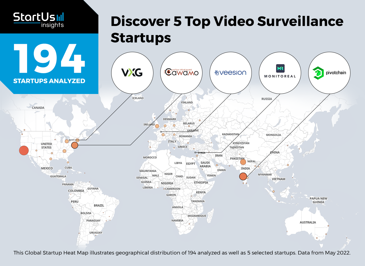 5 Top Video Surveillance Startups | StartUs Insights