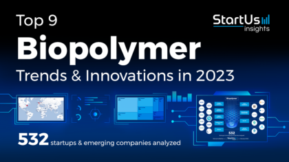 Discover Top 9 Biopolymer Trends and Innovations in 2025