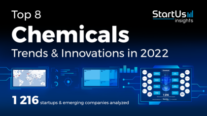 Explore the Top 8 Chemical Industry Trends in 2025