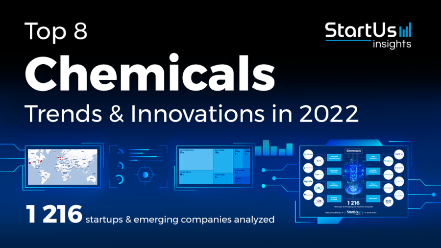 Top 8 Chemicals Trends & Innovations in 2022