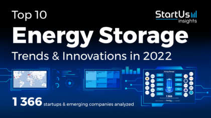 Top 10 Energy Storage Trends & Innovations - StartUs Insights