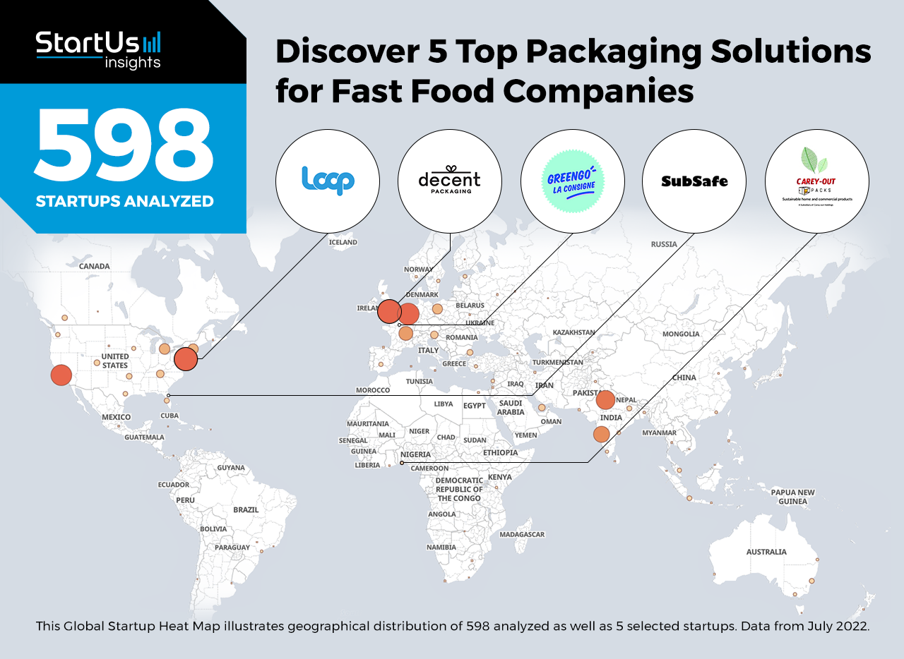 Fast-food-packaging-solutions-Heat-Map-StartUs-Insights-_-noresize