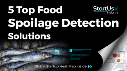 5 Top Food Spoilage Detection Solutions impacting Packaging Companies | StartUs Insights