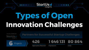 Types of Open Innovation Challenges | StartUs Insights