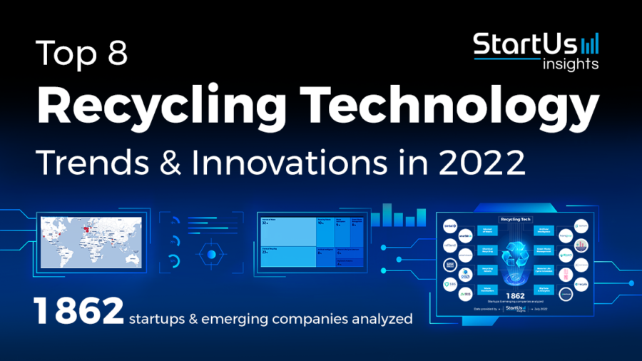 Top 8 Recycling Technology Trends & Innovations - StartUs Insights
