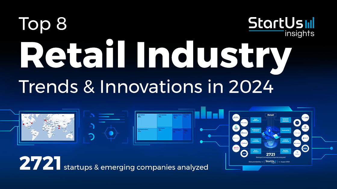 Top 8 Retail Industry Trends in 2025 StartUs Insights