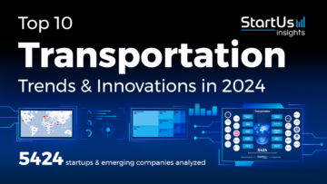 Top 10 Transportation Industry Trends in 2024 | StartUs Insights