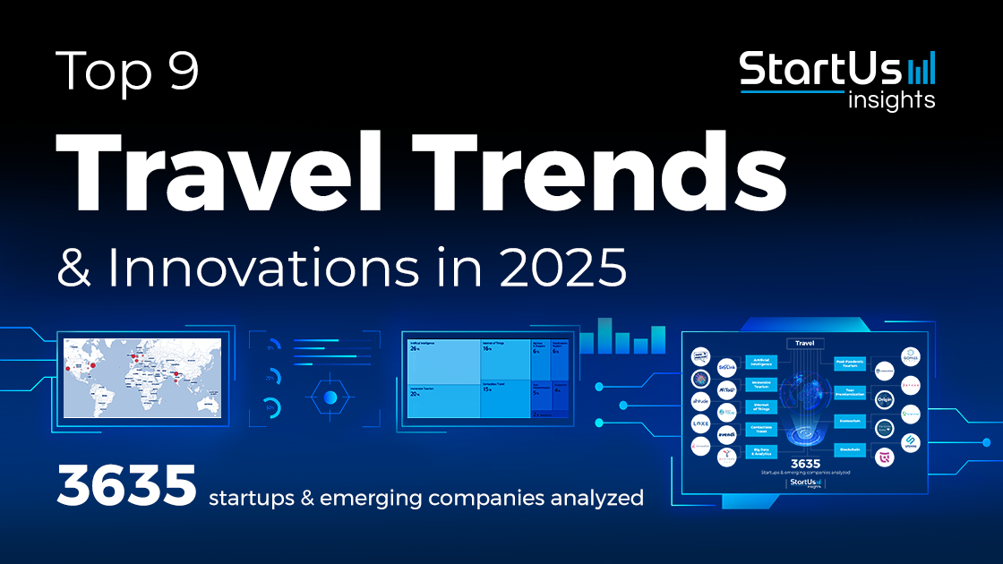 Top 9 Travel Trends & Innovations in 2025 StartUs Insights