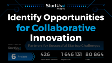 Identify Opportunities for Collaborative Innovation | StartUs Insights