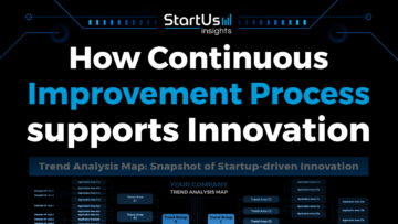 How Continuous Improvement Process supports Innovation | StartUs Insights
