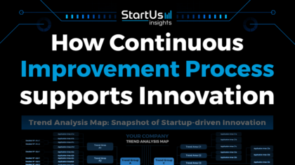 How Continuous Improvement Process supports Innovation