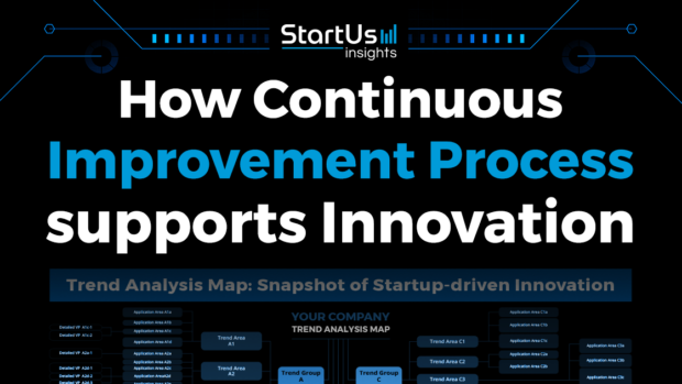 How Continuous Improvement Process supports Innovation | StartUs Insights