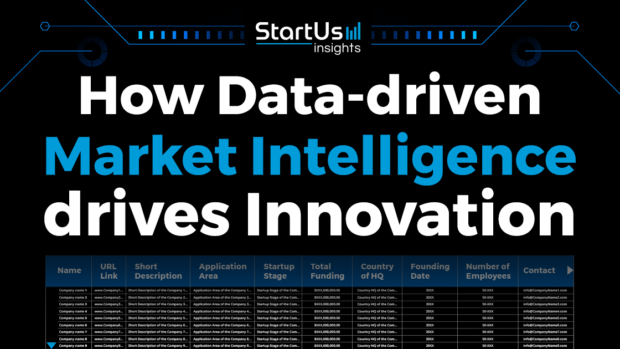 How Data-driven Market Intelligence drives Innovation | StartUs Insights