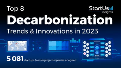 Top 8 Decarbonization Trends in 2023 - StartUs Insights