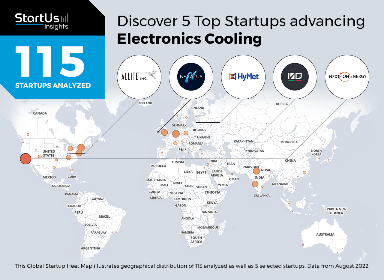Electronics-cooling-startups-Heat-Map-StartUs-Insights-noresize