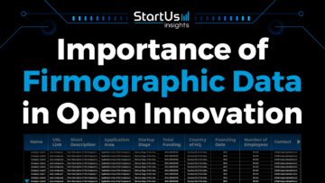 Importance of Firmographic Data in Open Innovation | StartUs Insights