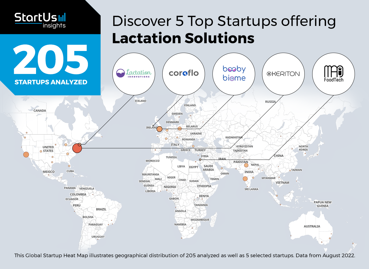 Lactation-startups-Heat-Map-StartUs-Insights-noresize