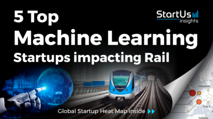 Discover 5 Top Machine Learning Startups impacting Rail