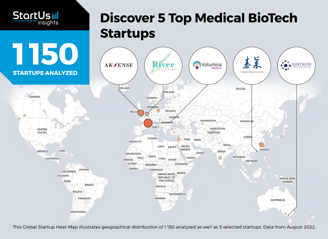 Medical-biotech-startups-Heat-Map-StartUs-Insights-noresize