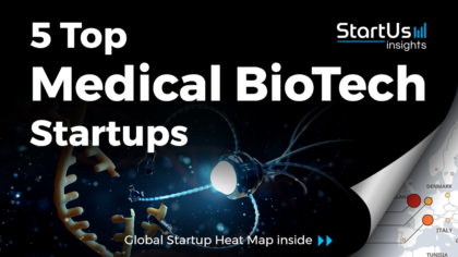 Discover 5 Top Medical BioTech Startups
