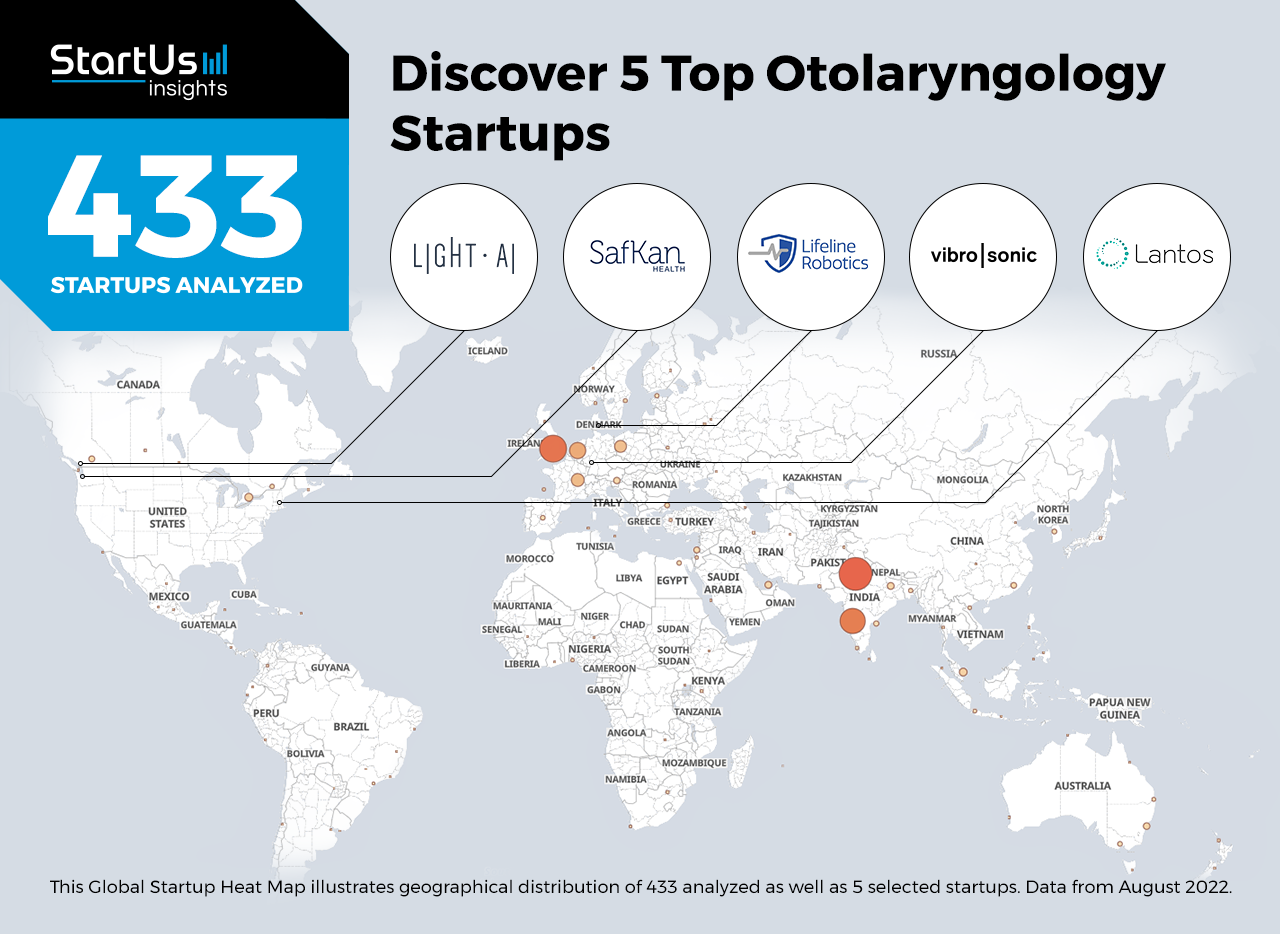 Otolaryngology-startups-Heat-Map-StartUs-Insights-noresize