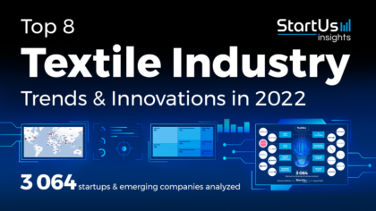 Discover the Top 8 Trends in the Textile Industry (2025)