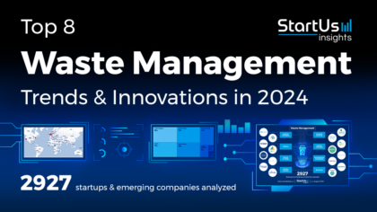 Top 8 Waste Management Industry Trends (2024) | StartUs Insights