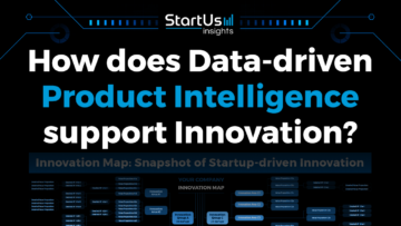 How does Data-driven Product Intelligence support Innovation?