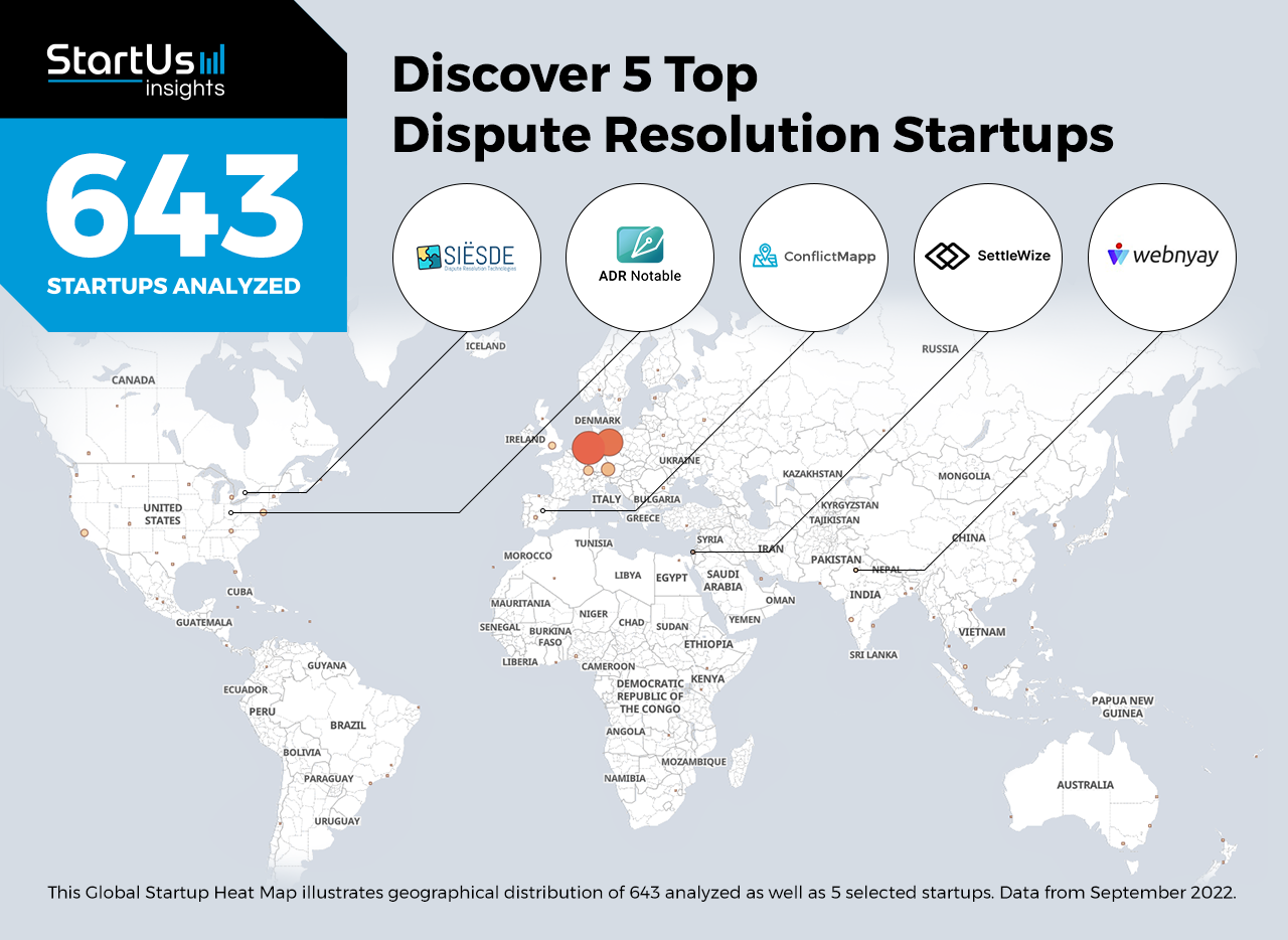 Dispute-resolution-startups-Heat-Map-StartUs-Insights-noresize