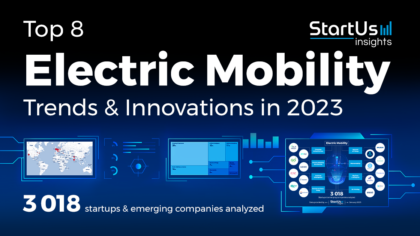 Top 8 Electric Mobility Trends in 2023 - StartUs Insights