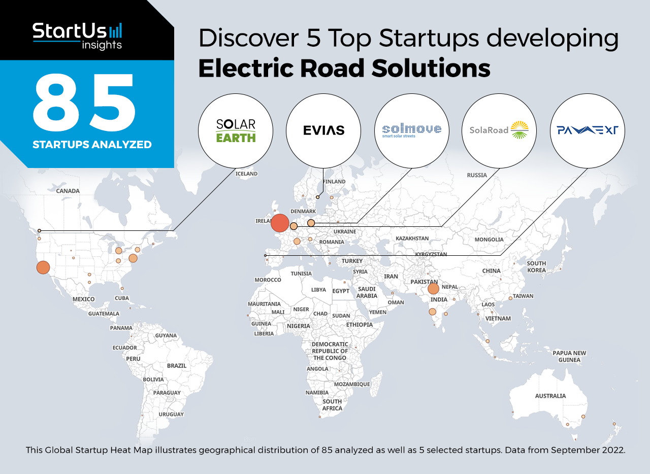 5 Top Startups developing Electric Road Solutions | StartUs Insights