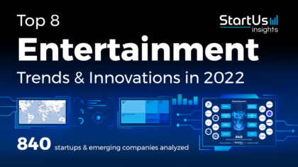Top 8 Entertainment Trends & Innovations in 2022 | StartUs Insights