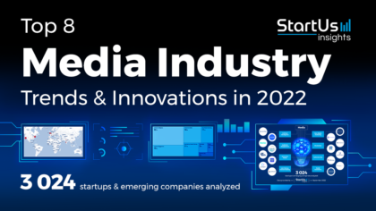 Top 8 Media Industry Trends & Innovations in 2022 - StartUs Insights