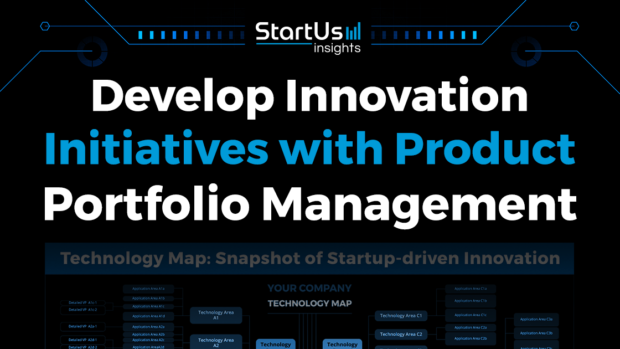 Develop Innovation Initiatives with Product Portfolio Management