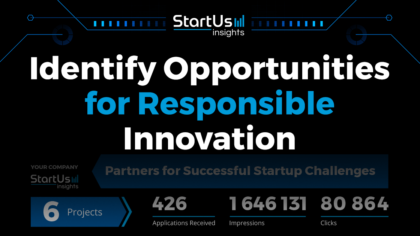 Identify Opportunities for Responsible Innovation | StartUs Insights