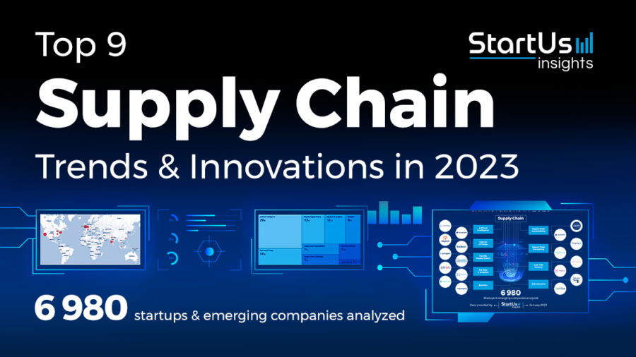 Top 9 Supply Chain Trends & Innovations in 2025 | StartUs Insights