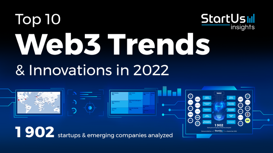 Top 10 Web3 Trends & Innovations in 2022 | StartUs Insights